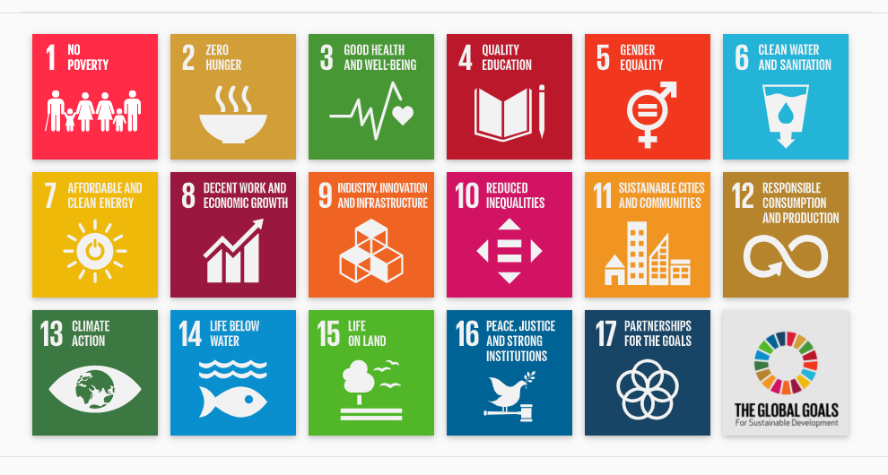 SDG Tracker