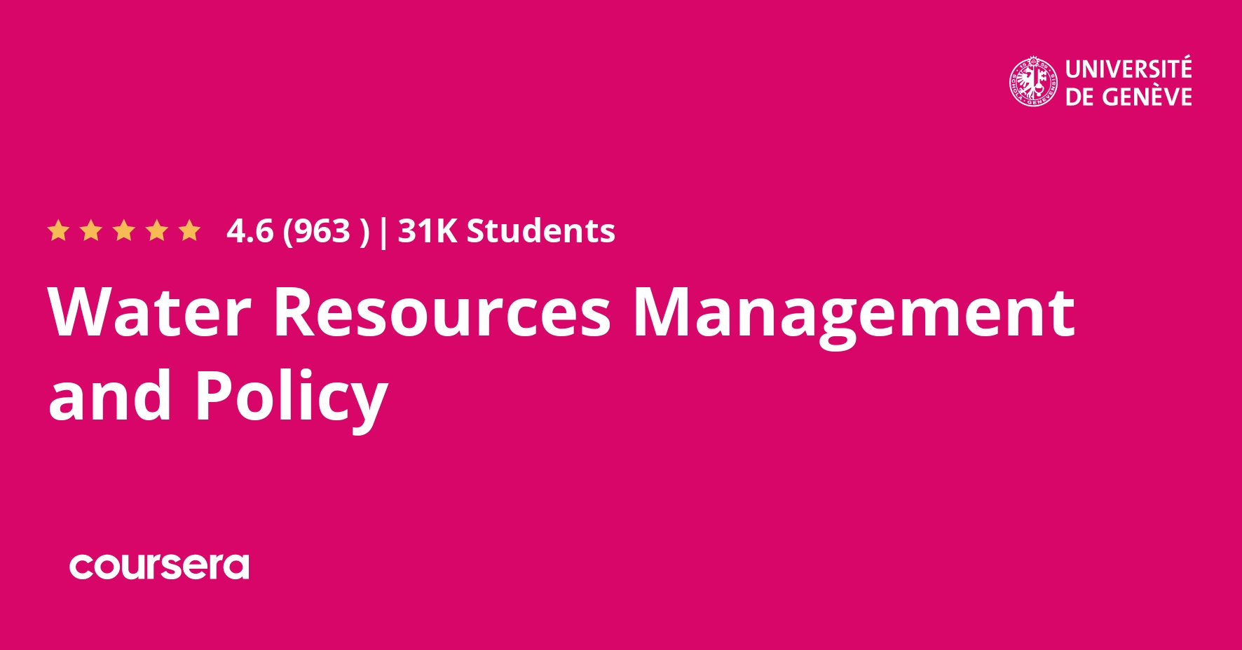 Water Resources Management and Policy