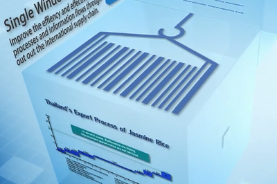 Business Process Analysis for Trade Facilitation