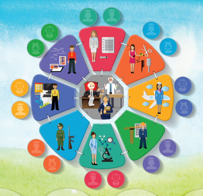 Age-Structural Transitions and Sustainable Development in the Arab Region