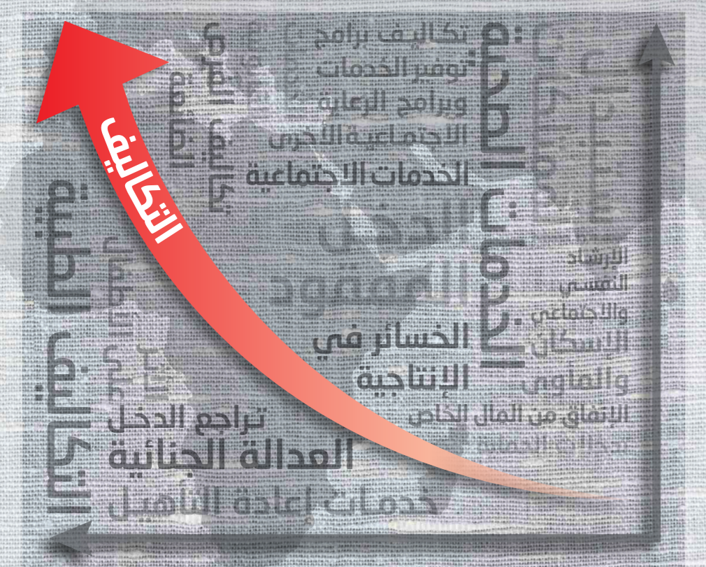 نموذج اقتصادي لتقدير تكلفة العنف ضد المرأة في المنطقة العربية