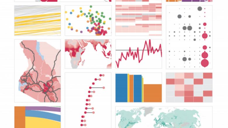 The 2018 Atlas of Sustainable Development Goals