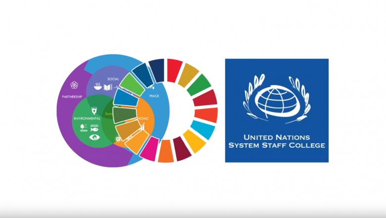 Understanding the Dimensions of Sustainable Development