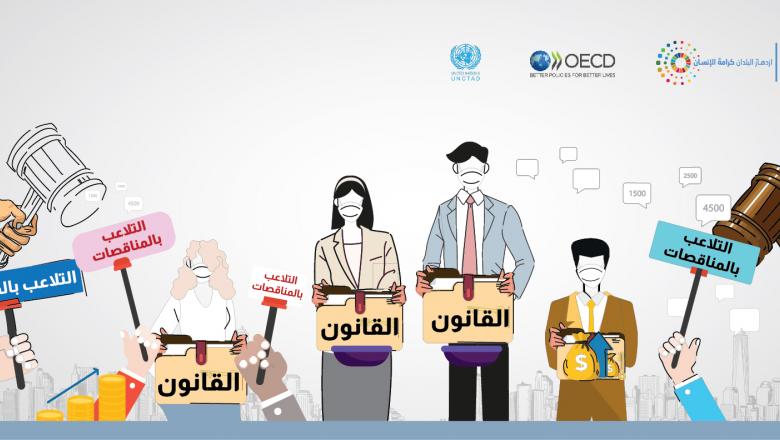 مكافحة التلاعب في المناقصات في عمليات الشراء العام